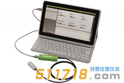 Magic-MaX U型X射线机多功能质量检测仪_德国IBA 