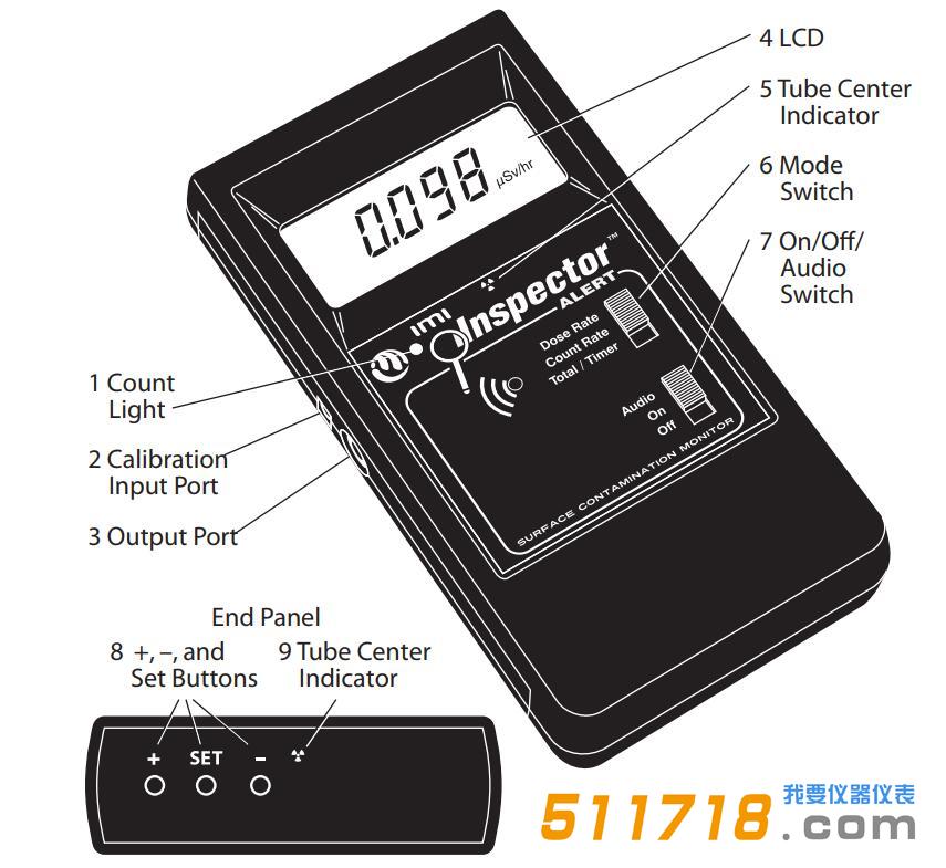 Inspector Alert射线检测仪如何使用？